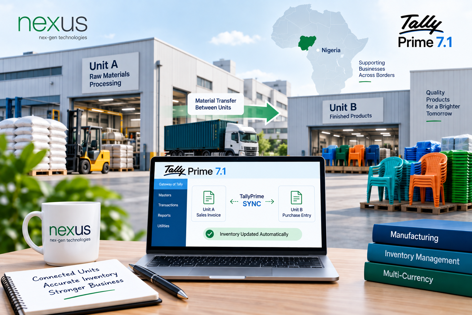 Manufacturing Case Study Hero